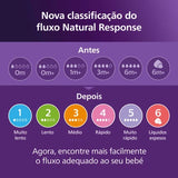 Philips Avent Tetina Natural Response Fluxo 1 +0m (Tamanho 1) - 2 unidades 5