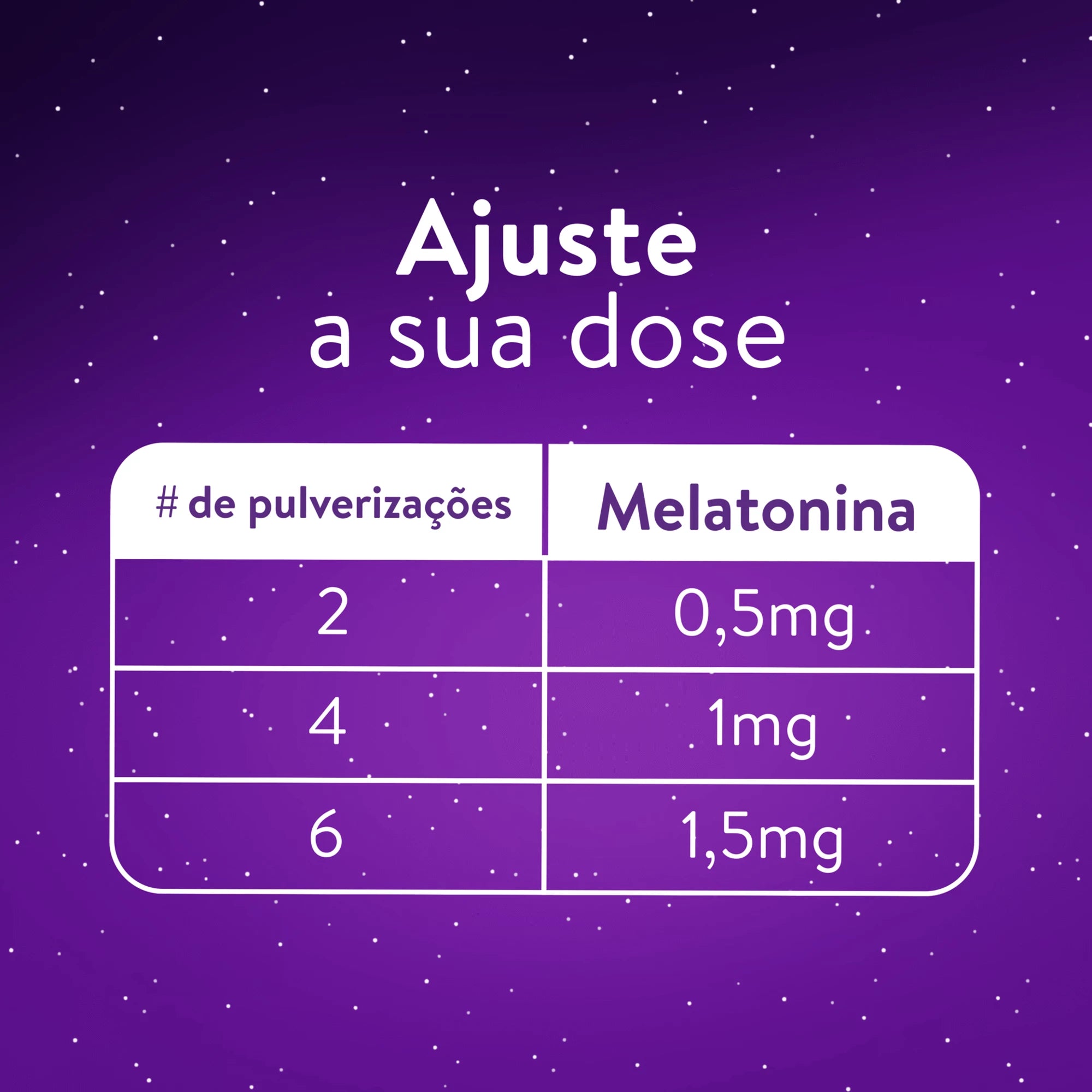 Vicks Zzzquil Natura Melatonina Spray - 30ml (imagem 2)