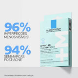 La Roche-Posay Effaclar DUO+M Patches Anti-Borbulhas – 22 Patches