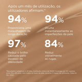 ISDIN Coverage Base de Maquilhagem Golden SPF50+ - 30ml