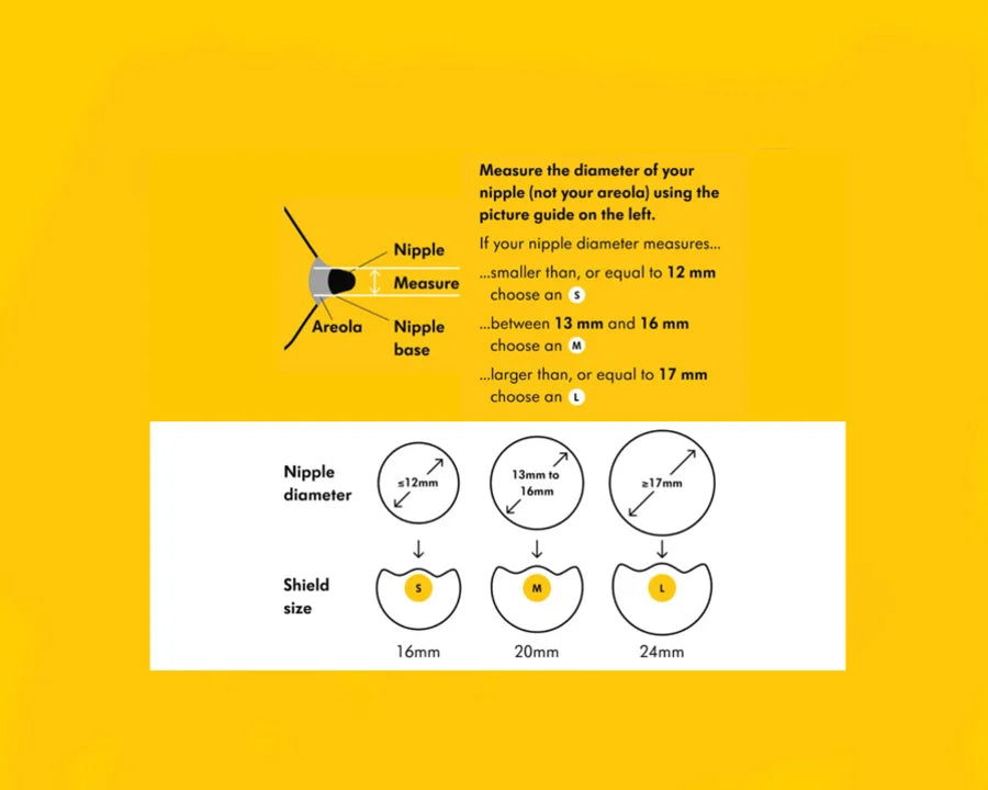 Medela Contact Mamilos de Silicone Tamanho S - 2 unidades (iamgem 3)