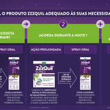 Vicks Zzzquil Natura Melatonina Spray - 30ml (imagem 4)